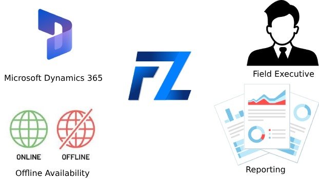 fieldzapp_banner3